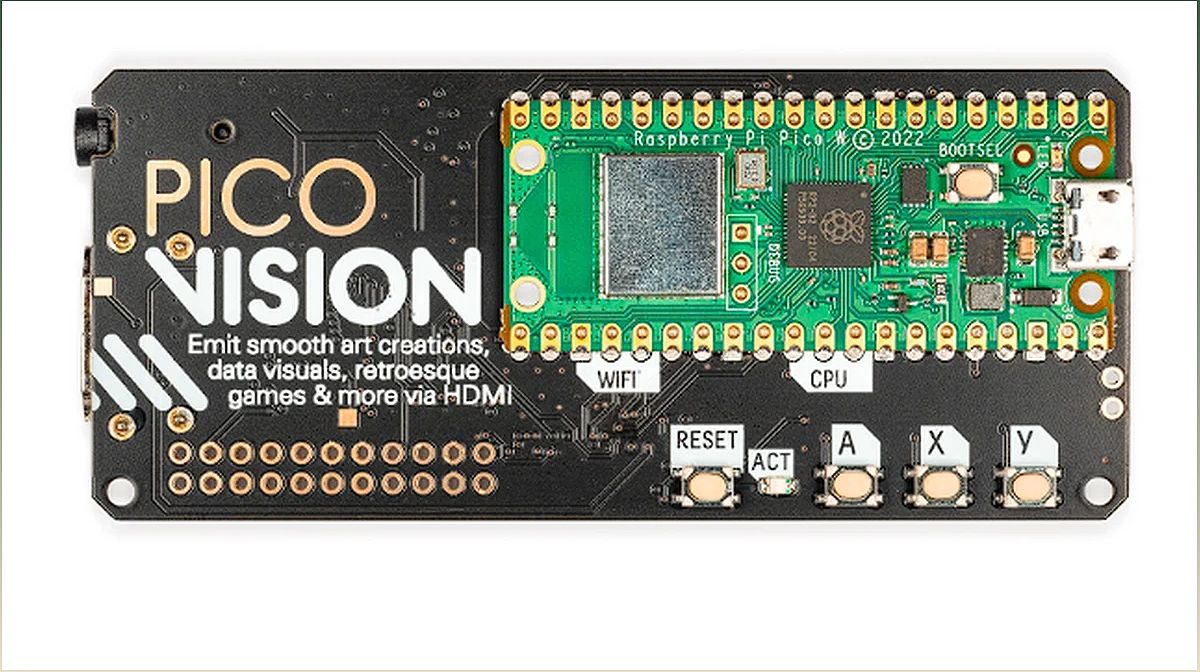 Unleashing the Power of PicoVision: A Versatile Digital Video Stick - 1334474045